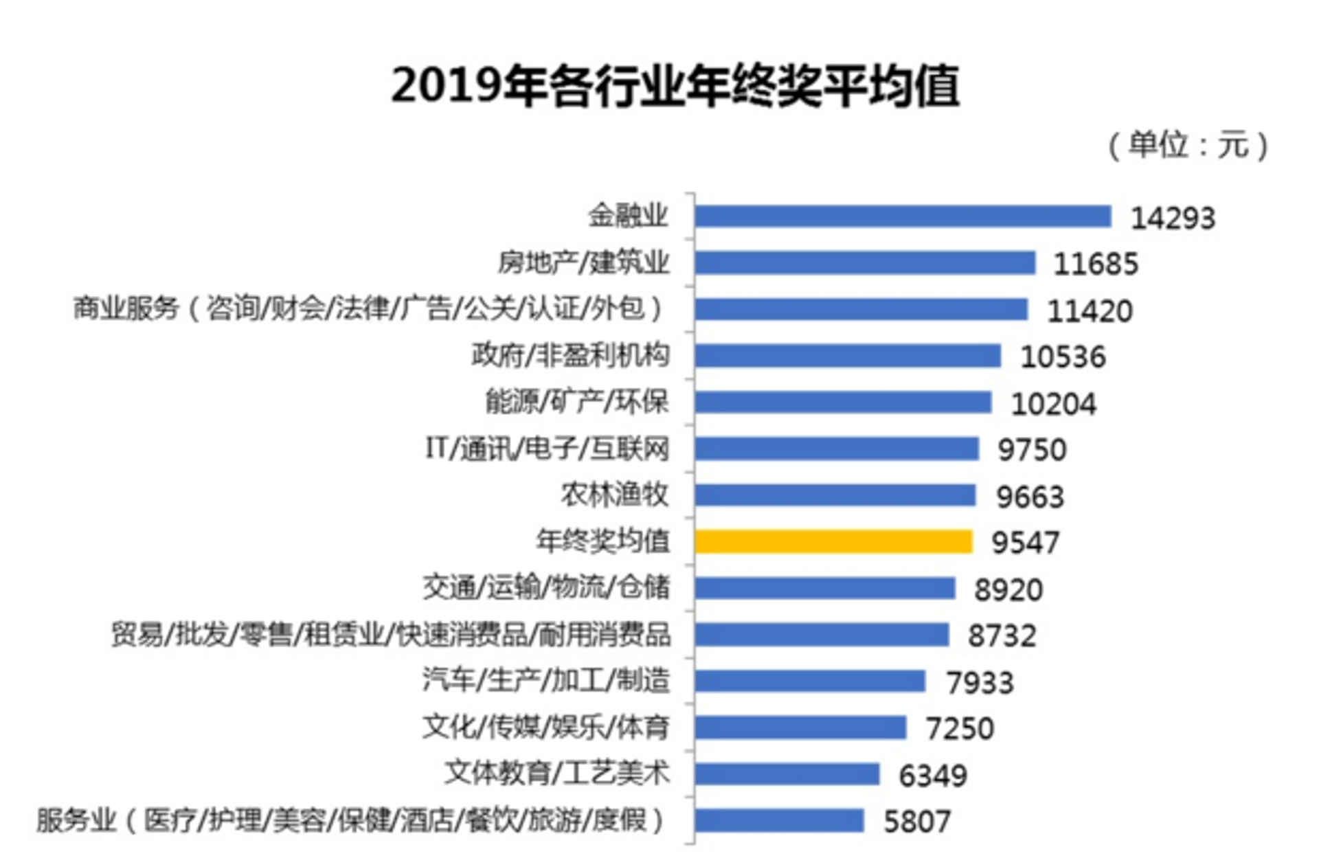 凌鋆文化传媒
