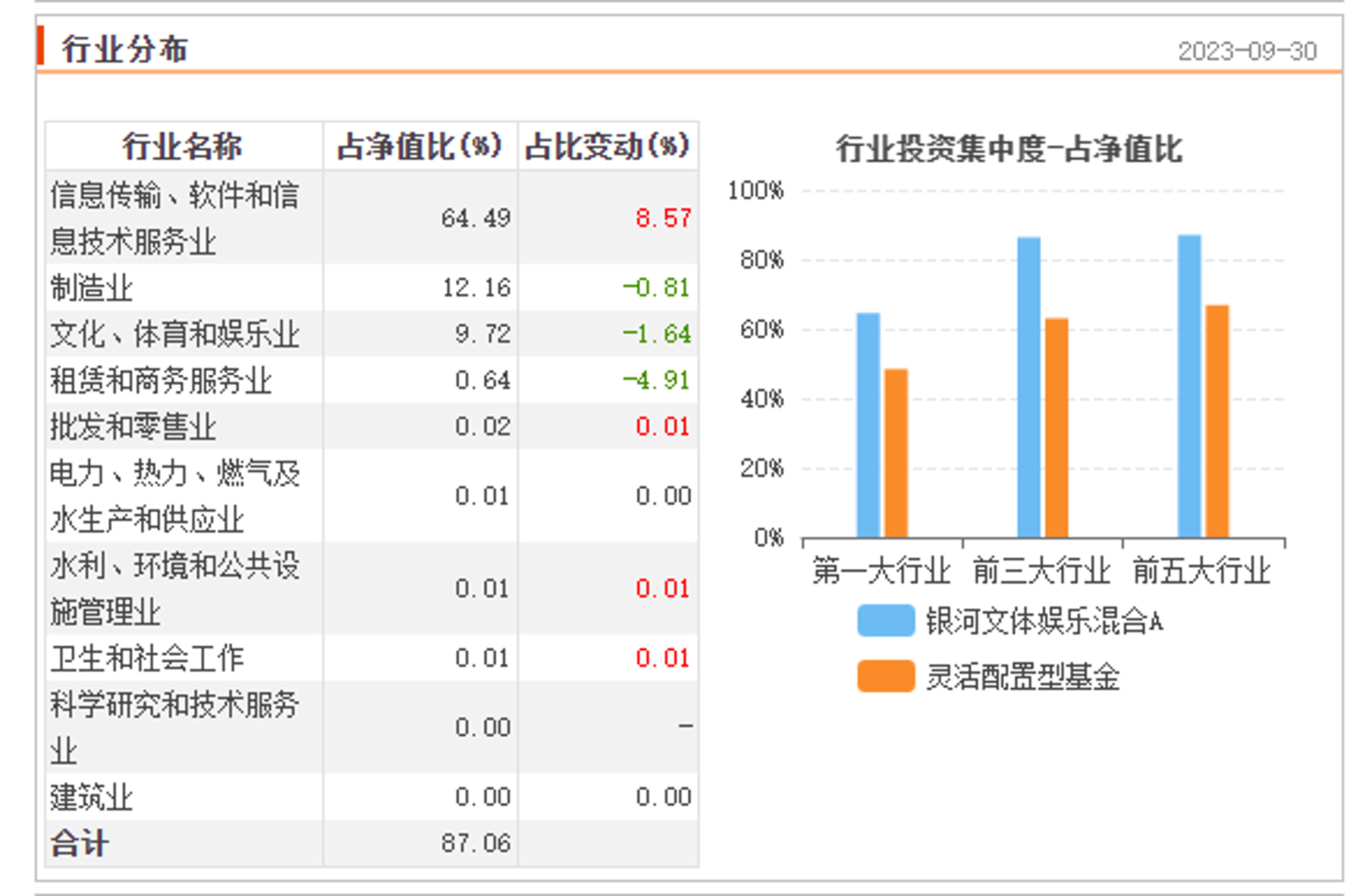 凌鋆文化传媒